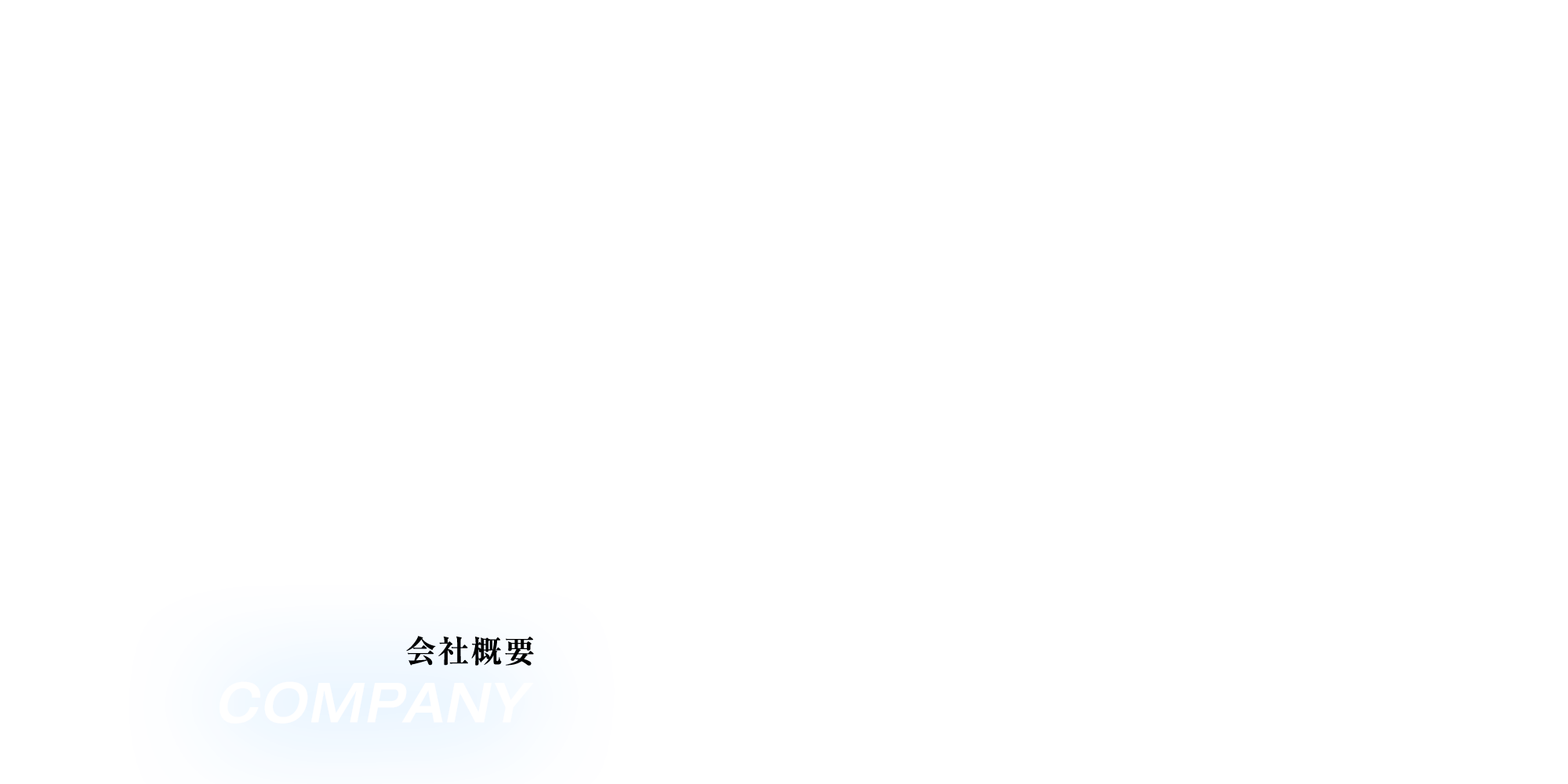 会社概要